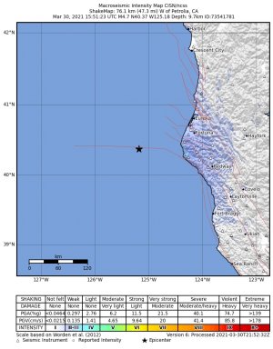 Epizentrum und gefühlte Intensität des Bebens vor der nordkalifornischen Küste. Quelle: USGS